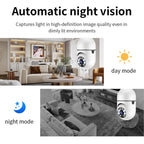 CCTV 1080P Full HD CCTV Camera CCTV Camera Wifi Smart Camera Wifi Camera Home Security Camera Smart Camera Wifi CCTV Wifi Camera Blub Socket Security Camera For Home