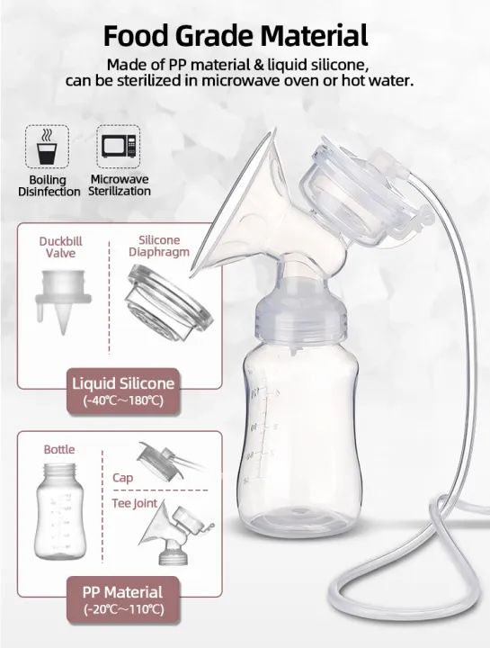 150 ML Electric New Breast Pump BPA Free Made with Food Grade Silicone Latest Design