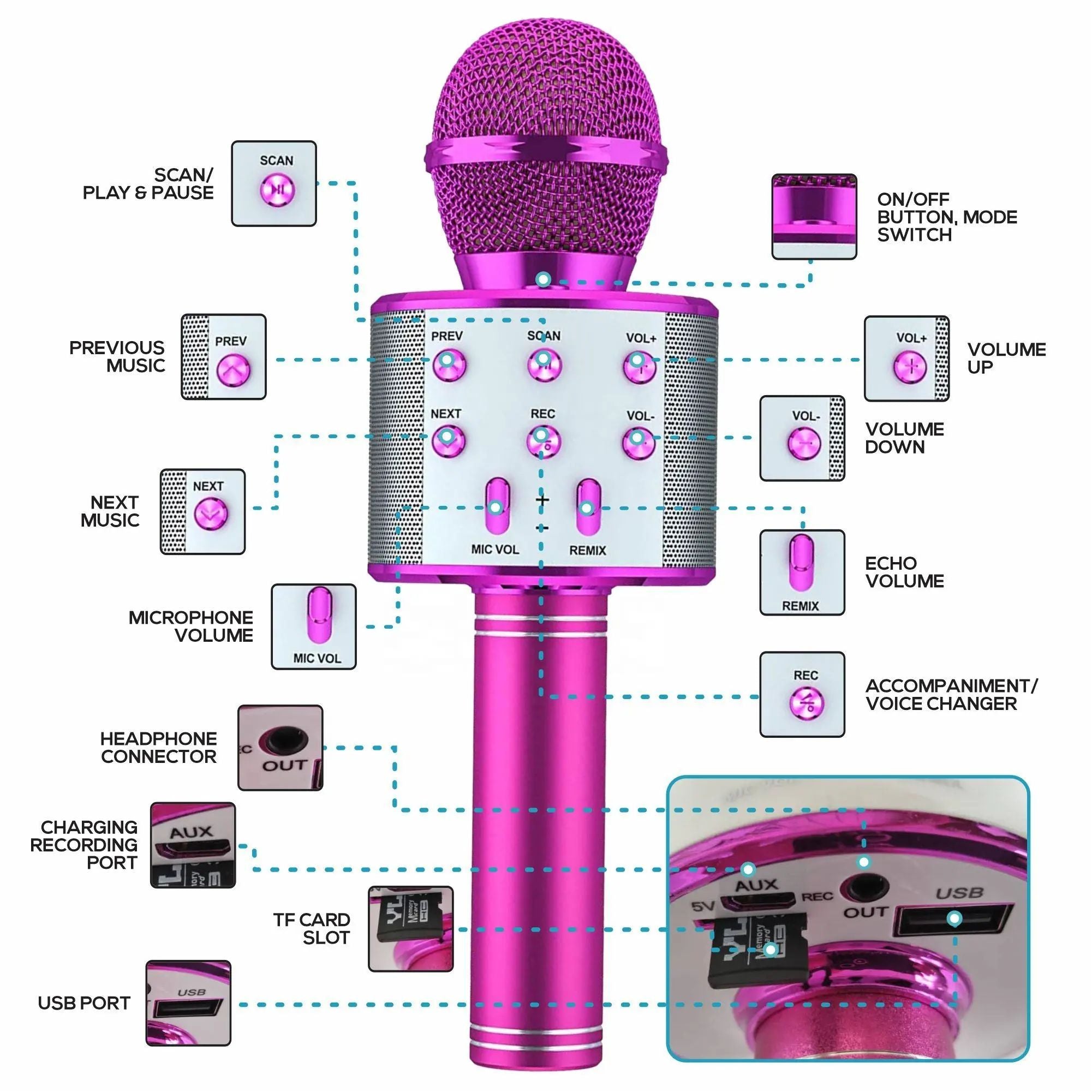 Wireless Microphone,Bluetooth Can Connect Many Devices With Speaker Rechargeable Portable Mic for Family Party